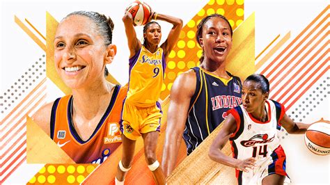 wnba basketball scores|WNBA Stats .